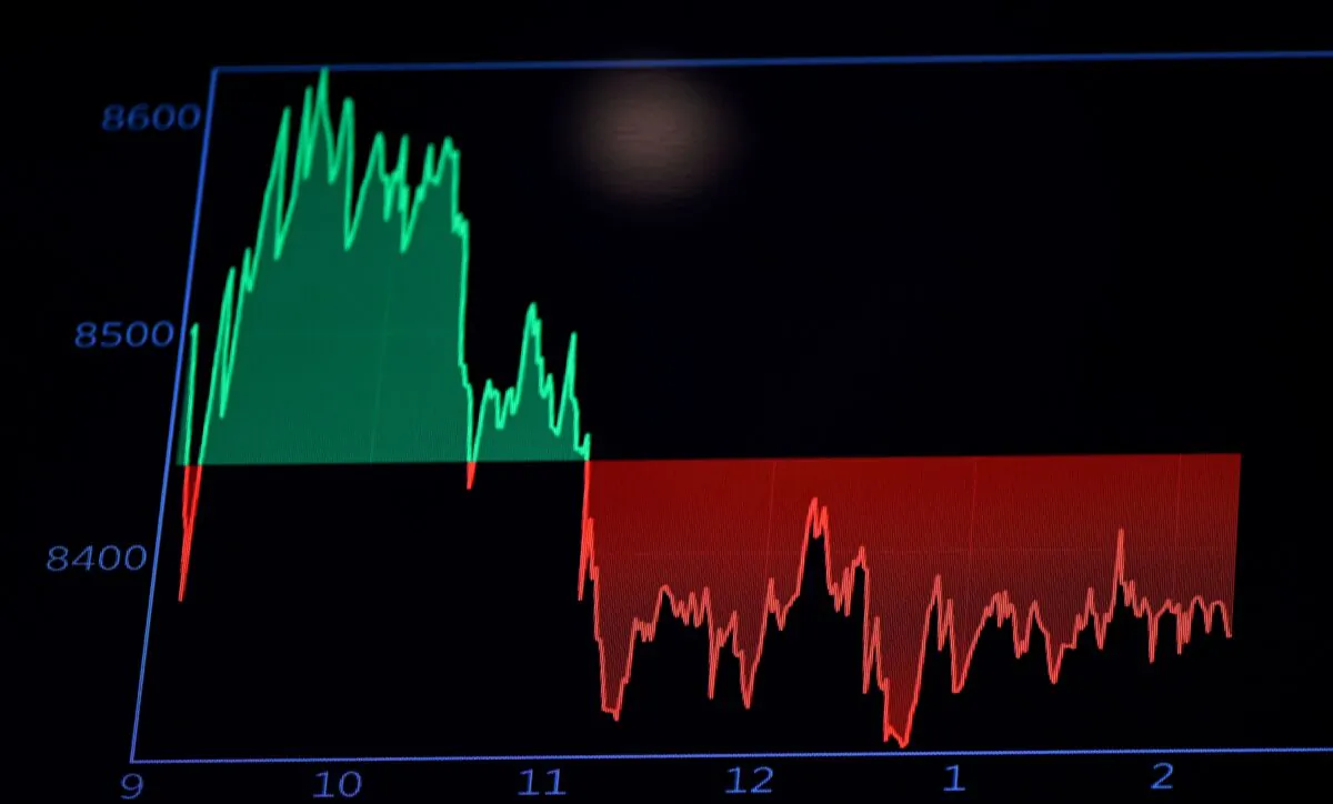 A graphs shows the DAX at the opening bell at the New York Stock Exchange (NYSE) in New York City, on March 19, 2020. (Johannes Eisele/AFP/Getty Images)
