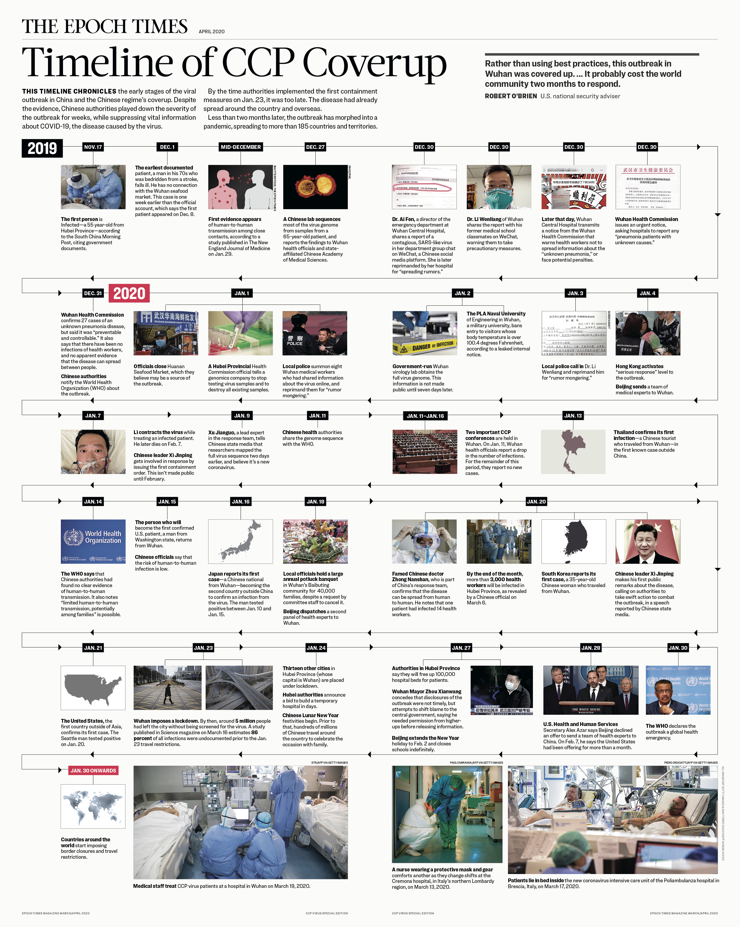 EET-Magazine_nr3_CCPVirus-2020_8.375x10.875in_v1.1_TIMELINE.jpg