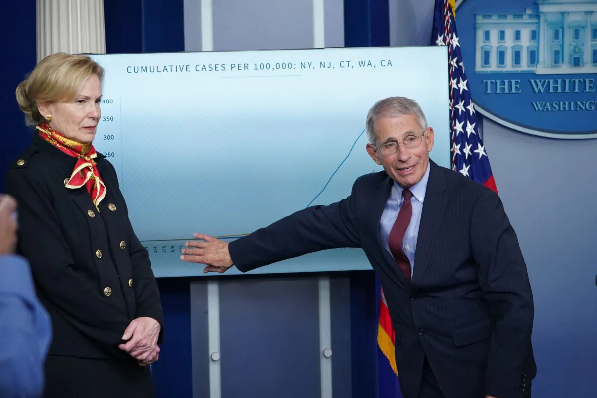 Response coordinator for White House Coronavirus Task Force Deborah Birx (L) looks on as Director of the National Institute of Allergy and Infectious Diseases Anthony Fauci speaks and points to a graphic during the daily briefing on the CCP Virus and COVID-19, in the Brady Briefing Room at the White House in Washington on March 31, 202. (Mandel Ngan/AFP via Getty Images)