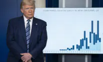 Trump Has Approved Major Disaster Declarations for All 50 States