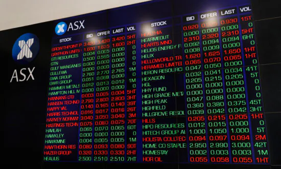 Australian Shares Dive Again Amid Virus Fears