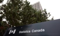 Canada Lost 1,011,000 Jobs in March, Unemployment Rate 7.8 Percent: StatCan