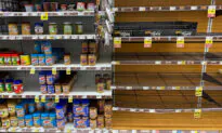 How CCP Virus Affected US Consumer Prices in March