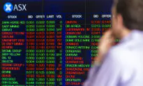 Australian Share market Tipped to Edge Higher on Wall St Gains