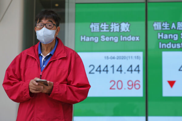 Financial-Markets-Pandemic