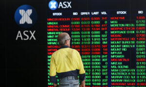 Energy, Materials Stocks Lead ASX Gains