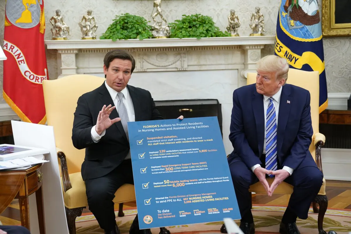 Then-President Donald Trump listens as Florida Gov. Ron DeSantis holds up a sign during a meeting in the Oval Office of the White House in Washington on April 28, 2020. (Mandel Ngan/AFP via Getty Images)