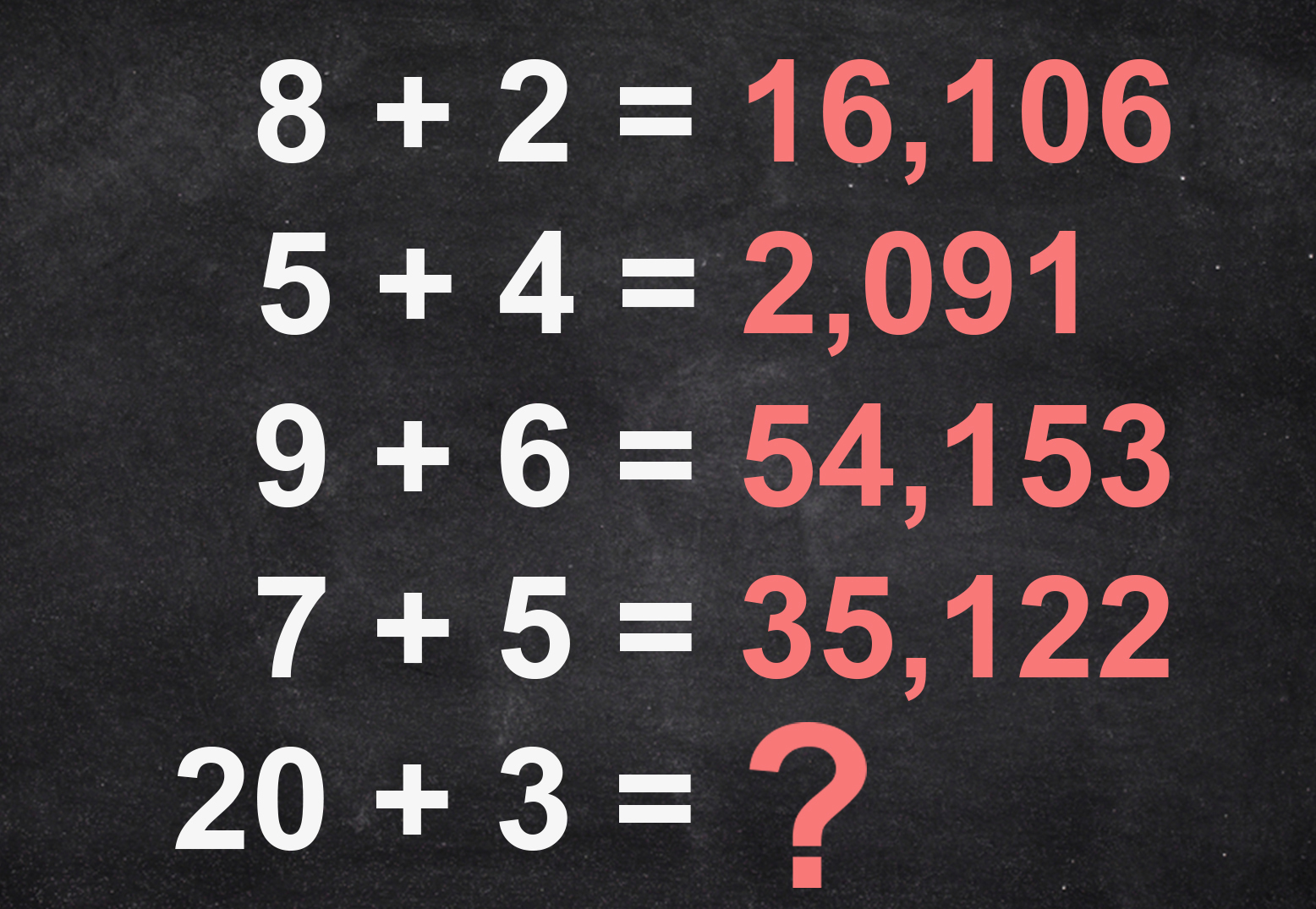 Brain Teaser IQ Test Math Quiz: 28-33÷3+6-10÷2=? - News