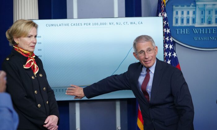 Response coordinator for White House Coronavirus Task Force Deborah Birx (L) looks on as Director of the National Institute of Allergy and Infectious Diseases Anthony Fauci speaks and points at a graphic during the daily briefing on the novel coronavirus in the Brady Briefing Room at the White House in Washington on March 31, 2020. (Mandel Ngan/AFP via Getty Images)
