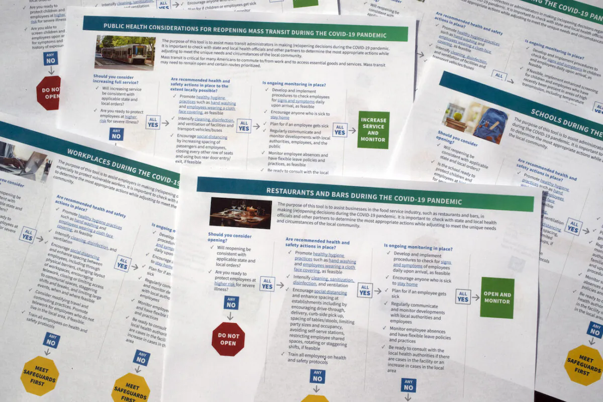 Documents that U.S. health officials have released as part of some long-delayed specific guidance that schools, businesses, and other organizations can use as states reopen from CCP virus shutdowns are photographed on May 14, 2020. (AP Photo/Jon Elswick)