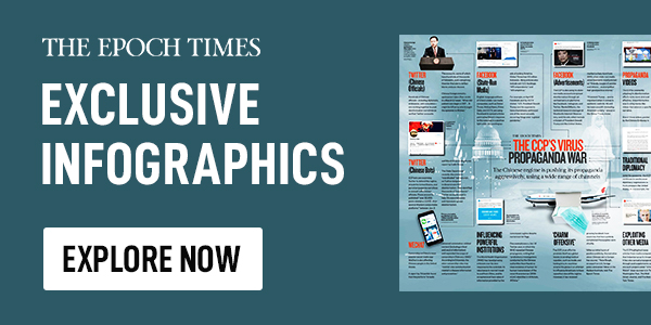 The Epoch Times Investigation