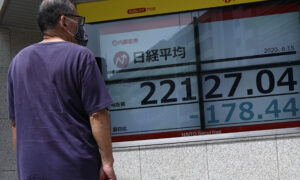 Wall Street Cuts Losses as Markets Swing on Virus Fears