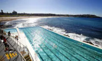 Here Are the Top Activities Aussies Are Yearning to Resume After the Pandemic
