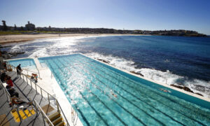 Here Are the Top Activities Aussies Are Yearning to Resume After the Pandemic