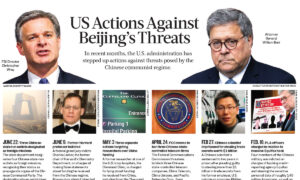 US Ramps Up Unprecedented Effort to Counter China