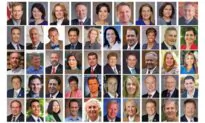 49 Virginia Lawmakers Call for End to Torture, Organ Harvesting of Falun Gong in China