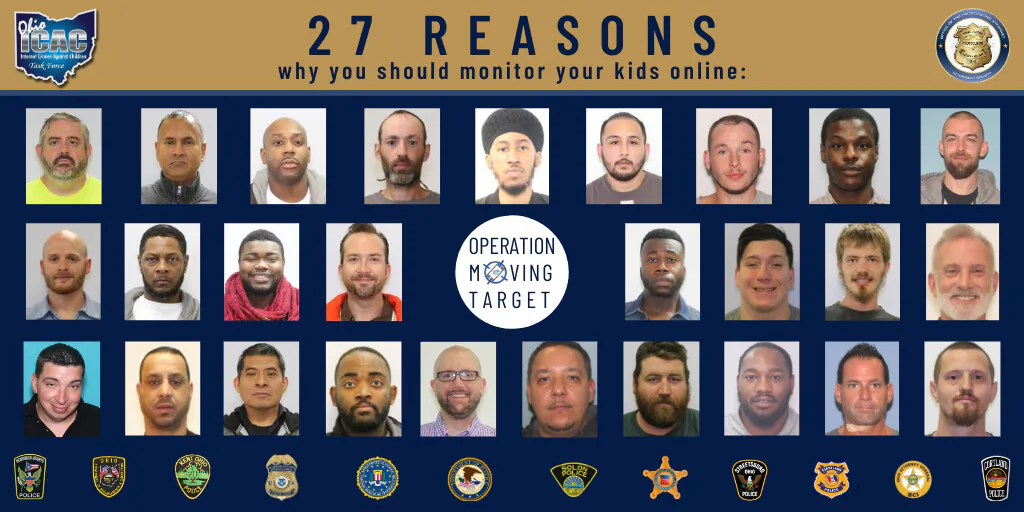 Twenty-seven online offenders in mugshots. (Office of Cuyahoga County Prosecutor)