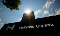 Canadian Economy Posts Steepest Decline on Record in Second Quarter