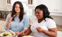 The Many Dimensions of Fat