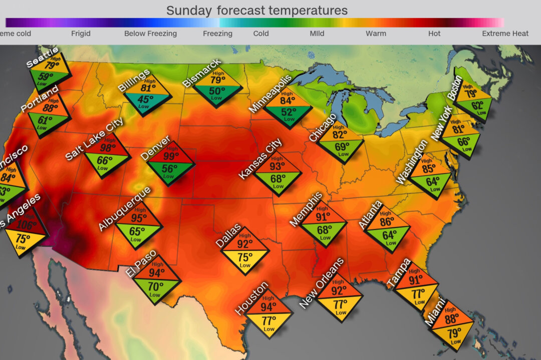 Record Cold Temperatures and A Rare September Snow Arrive This Week ...
