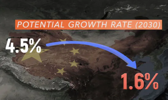 Decoupling From CCP: US and Allies Would Cut China’s Growth