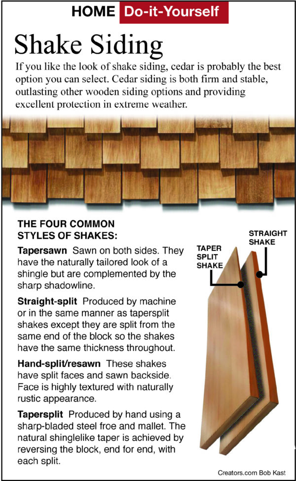 Is There Much Difference Between Real Cedar Shingles And Shakes?