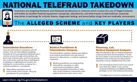 LIVE NOW: DOJ Announces Massive National Healthcare Fraud Takedown