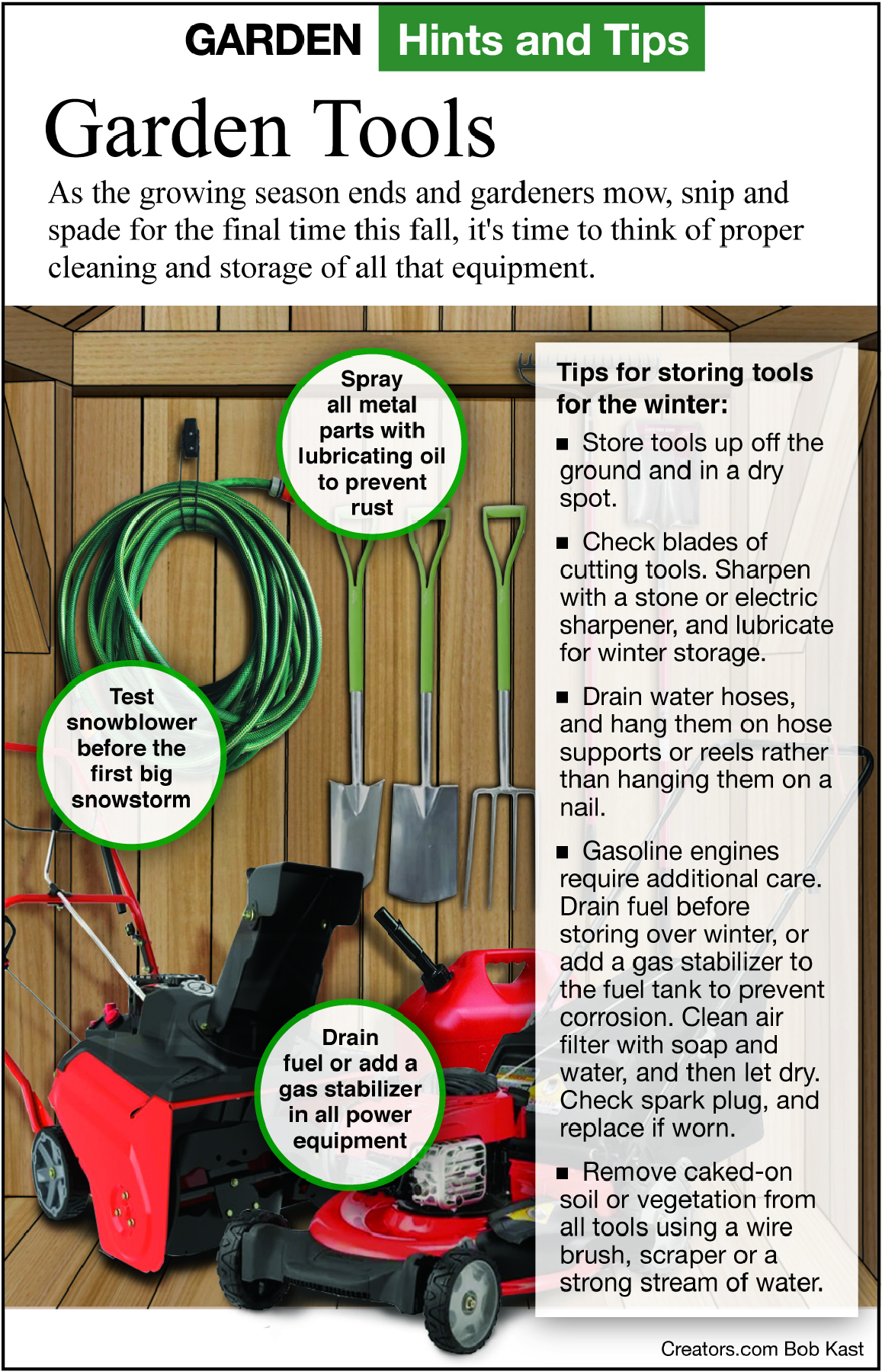 garden tools infographic