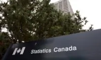 Canadian Economy Grew 0.1% in August, Continuing on Path of Modest Growth