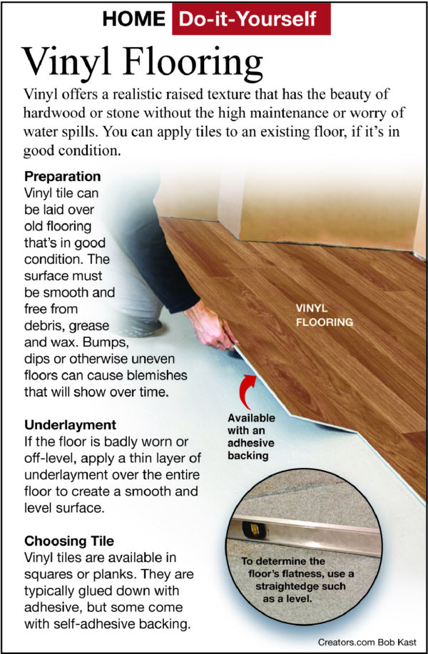 A New Heavy-Duty Commercial Vinyl Floor Will Last Many Years