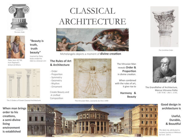CLASSICAL ARCHITECTURE DISPLAY BOARD I V