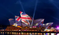 Christian Roots of the Australian Commonwealth