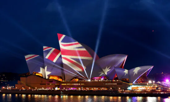 Christian Roots of the Australian Commonwealth