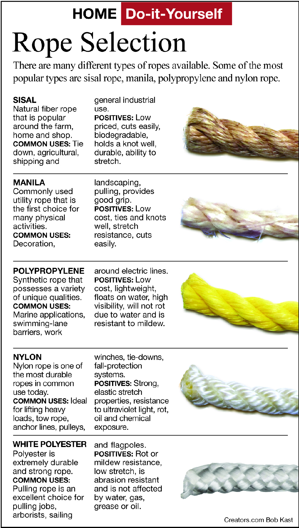 Various Types Of Rope For Various Tasks And Projects The Epoch Times