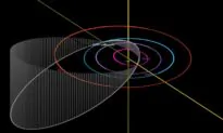 Largest Asteroid of the Year Will Pass By Earth on March 21