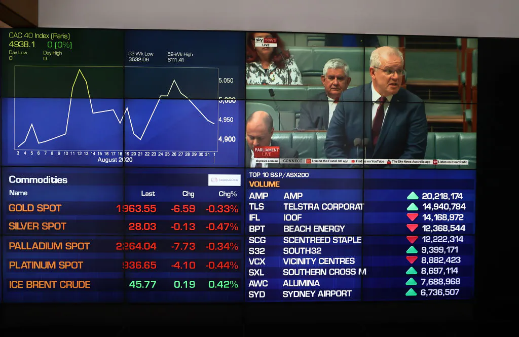Australian stock exchange board. (Ryan Pierse/Getty Images)