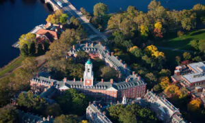 Quiz: US Business College Quiz