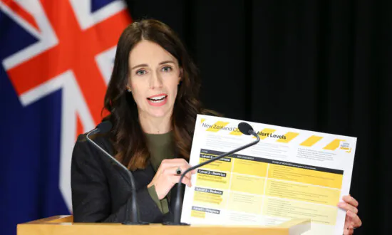 ‘Policy Making Madness’: New Zealand Pushes for Collective Bargaining in Radical Labour Law Reform