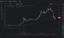 Binance Coin Loses Third Place in Cryptocurrency Ranking Amid US, German Investigations