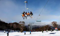 Snowboarders Get Olympic-Sized Halfpipe Boost
