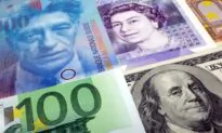 Money Markets Ramp Up Global Rate Hike Bets, Add Pressure on Central Banks