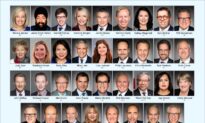 35 Lawmakers Call on Trudeau to Sanction Perpetrators of Falun Gong Persecution in China