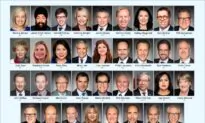 35 Lawmakers Call on Trudeau to Sanction Perpetrators of Falun Gong Persecution in China