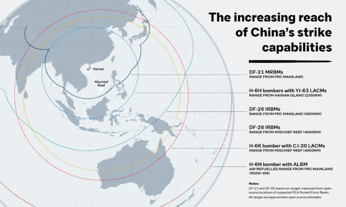 A Talk on Minilateralism in the Indo-Pacific | EpochTV