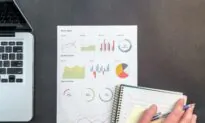 How Much Should You Diversify Your Marketing Strategies?
