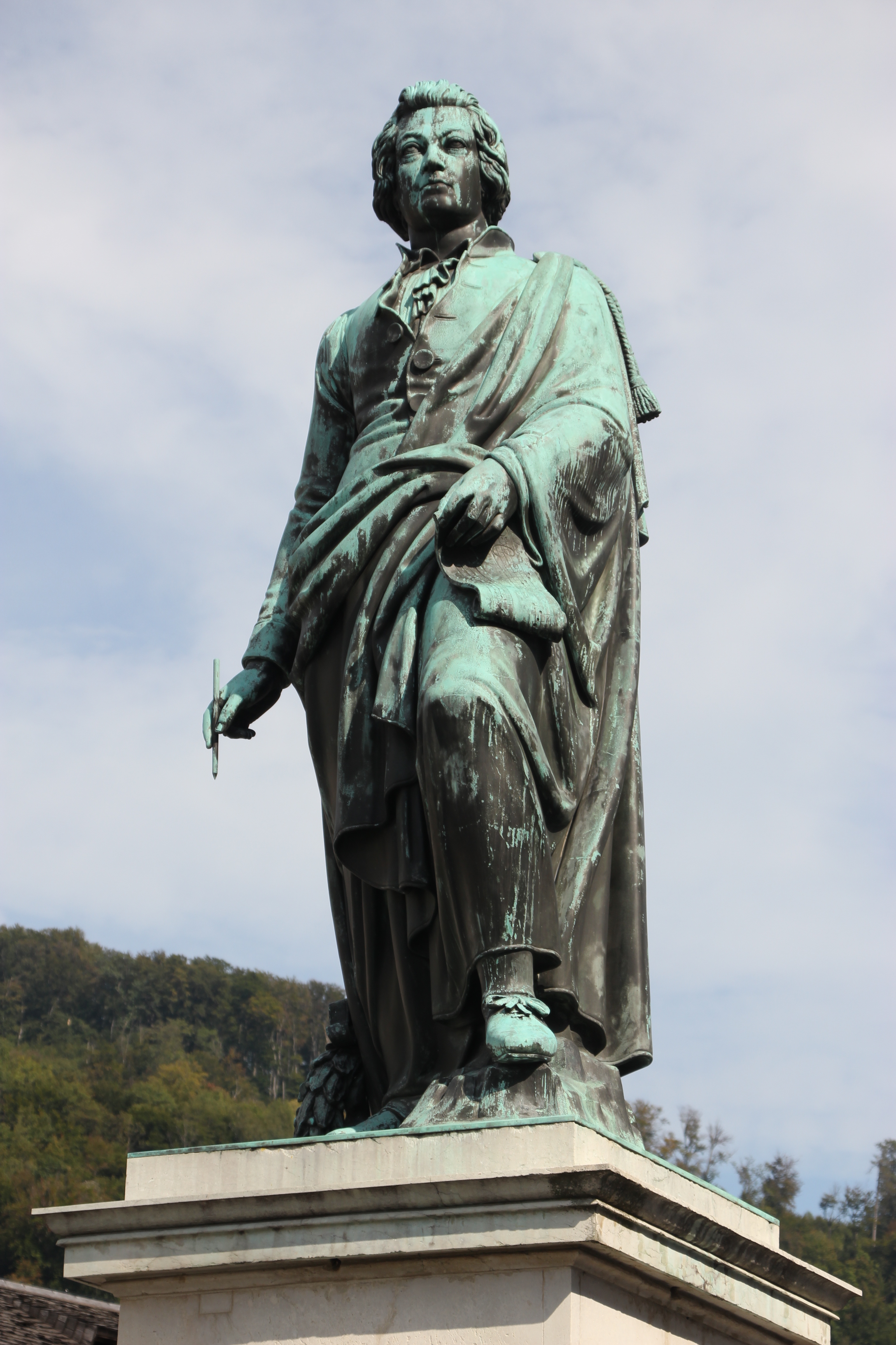 Mozart statue copyright Wibke Carter