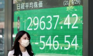 World Shares Mixed After Broad Slide on Wall Street