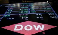 Dow Expects Strong Sales as Higher Prices Power Beat
