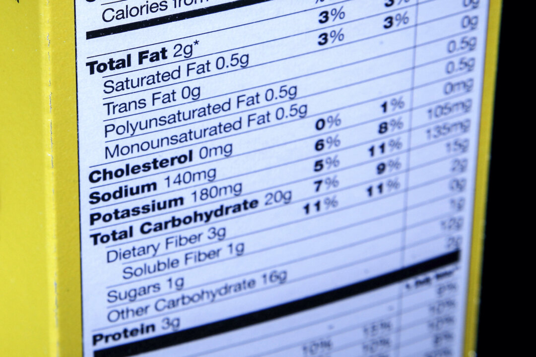 The nutrition facts label on the side of a cereal box is photographed in Washington, on Jan. 23, 2014. (J. David Ake/AP Photo)