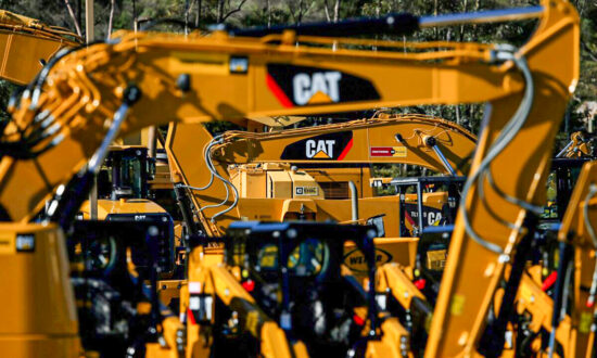 Caterpillar May Hike Prices Again, Experiencing Production Delays